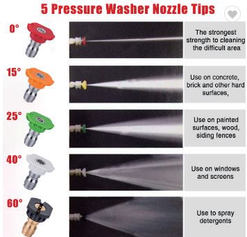 High-Pressure Snow Foam Bottle: 3000PSI, 1L Tank, 3 Modes for Car/Home/Shop Cleaning